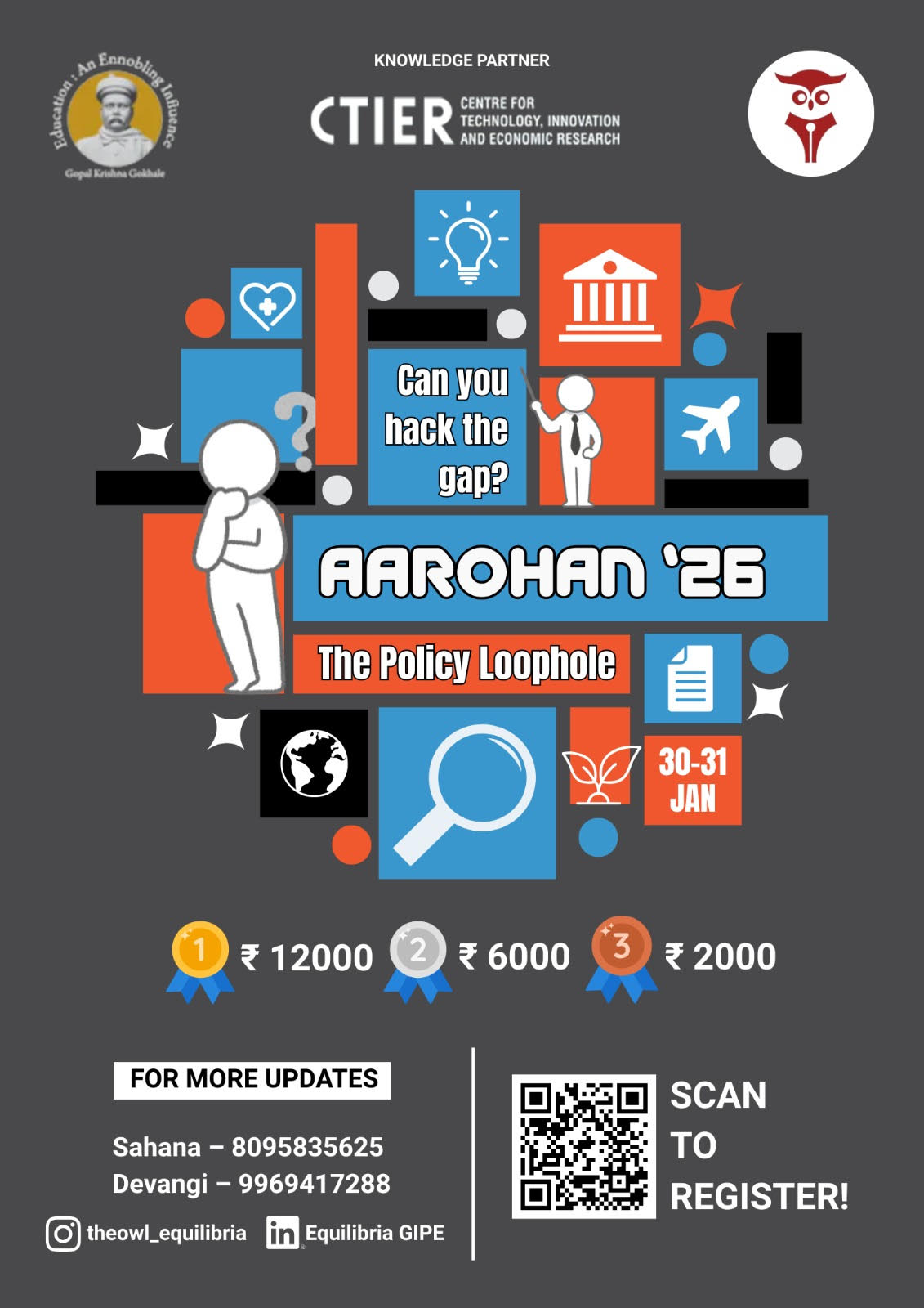 Equilibria - Aarohan'26